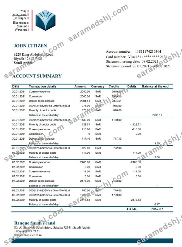Saudi Arabia Banque Saudi Fransi excel pdf